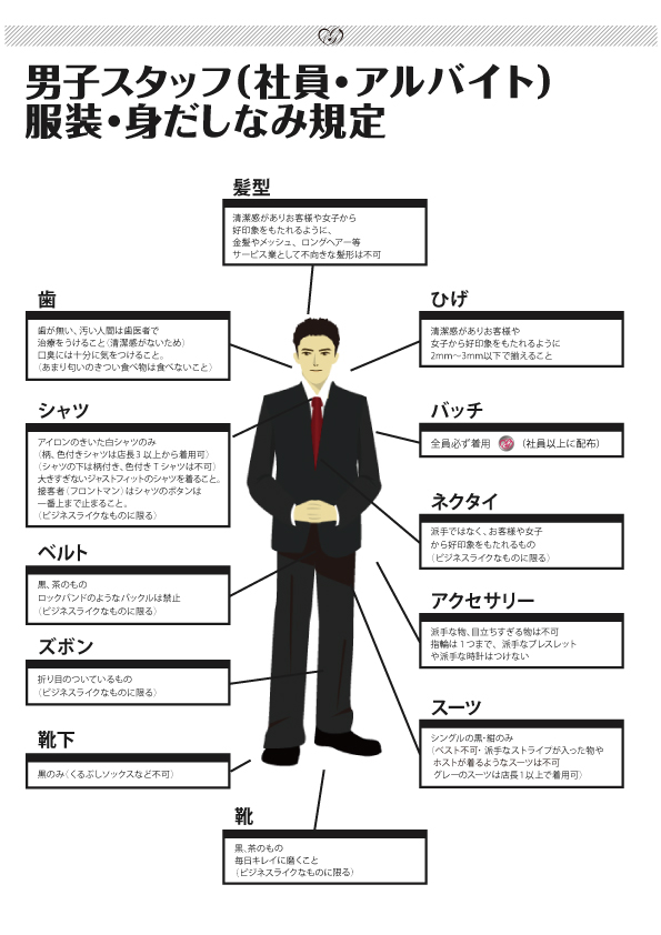 男子スタッフ(社員・アルバイト)服装・身だしなみ規定